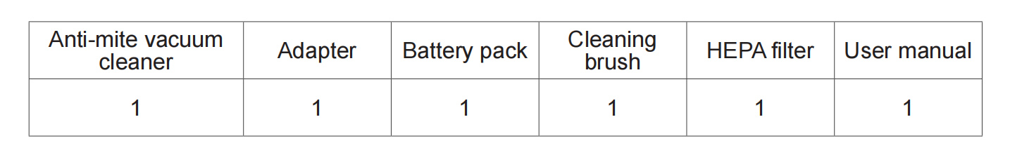 पिक-1